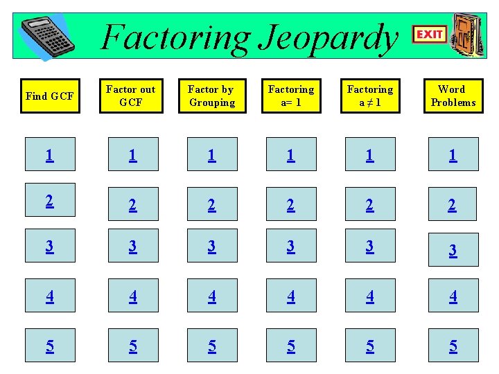 Factoring Jeopardy Find GCF Factor out GCF Factor by Grouping Factoring a= 1 Factoring