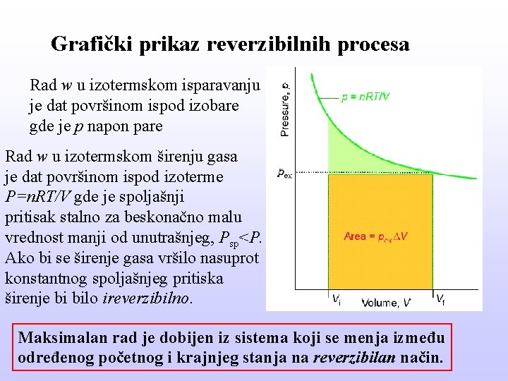 Grafički prikaz reverzibilnih procesa Rad w u izotermskom isparavanju je dat površinom ispod izobare