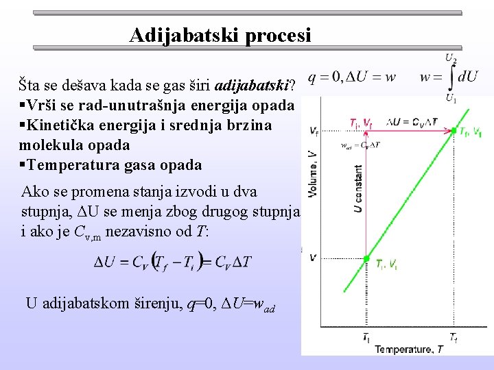 Adijabatski procesi Šta se dešava kada se gas širi adijabatski? §Vrši se rad-unutrašnja energija