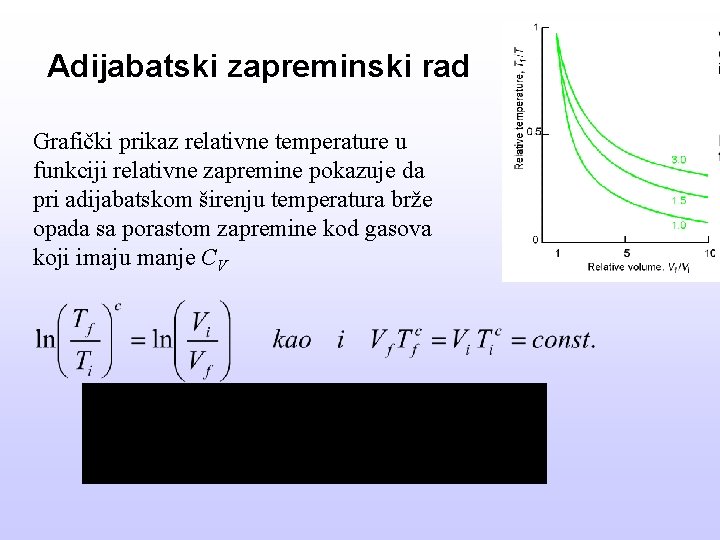 Adijabatski zapreminski rad Grafički prikaz relativne temperature u funkciji relativne zapremine pokazuje da pri