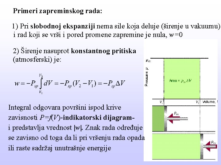 Primeri zapreminskog rada: 1) Pri slobodnoj ekspanziji nema sile koja deluje (širenje u vakuumu)