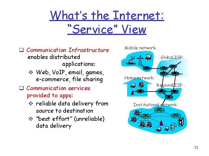 What’s the Internet: “Service” View q Communication Infrastructure enables distributed applications: v Web, Vo.