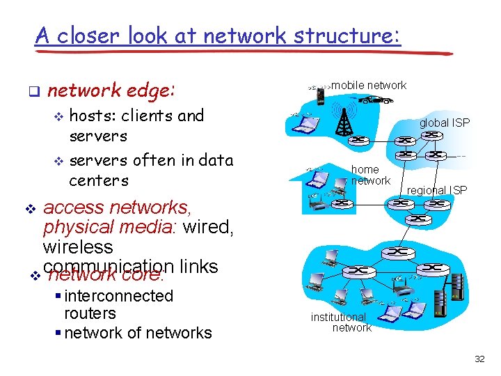 A closer look at network structure: q network edge: hosts: clients and servers v