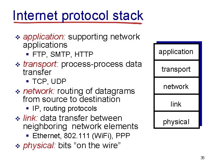 Internet protocol stack v application: supporting network applications § FTP, SMTP, HTTP v transport: