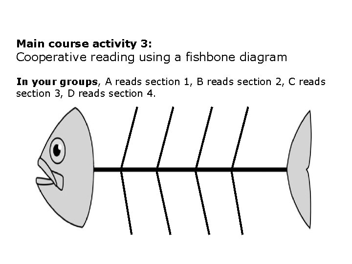 Main course activity 3: Cooperative reading using a fishbone diagram In your groups, A