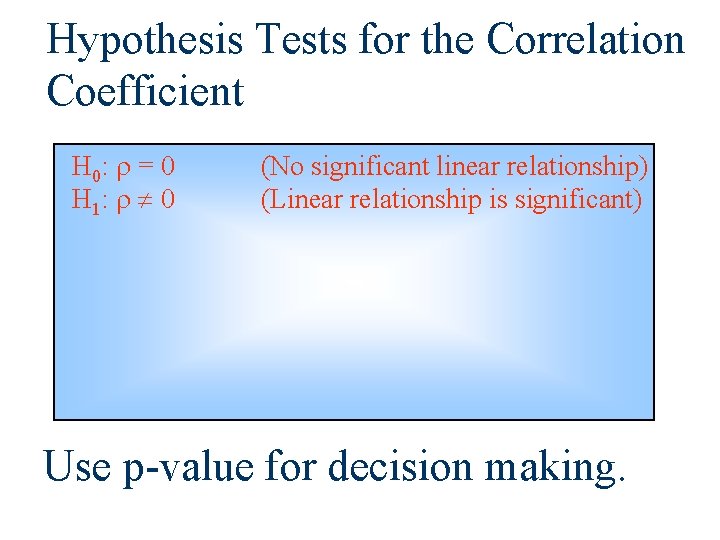 Hypothesis Tests for the Correlation Coefficient H 0: = 0 H 1: 0 (No