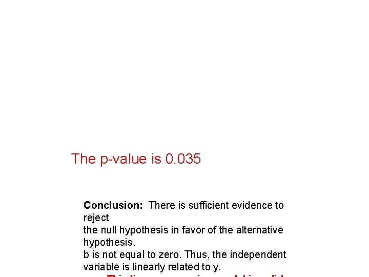 The p-value is 0. 035 Conclusion: There is sufficient evidence to reject the null