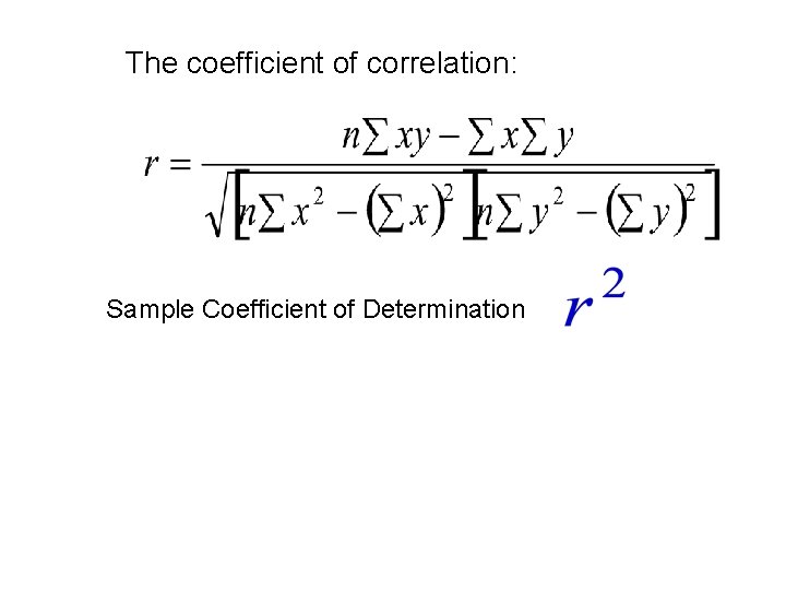 The coefficient of correlation: Sample Coefficient of Determination 