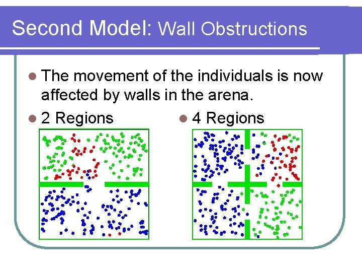 Second Model: Wall Obstructions l The movement of the individuals is now affected by
