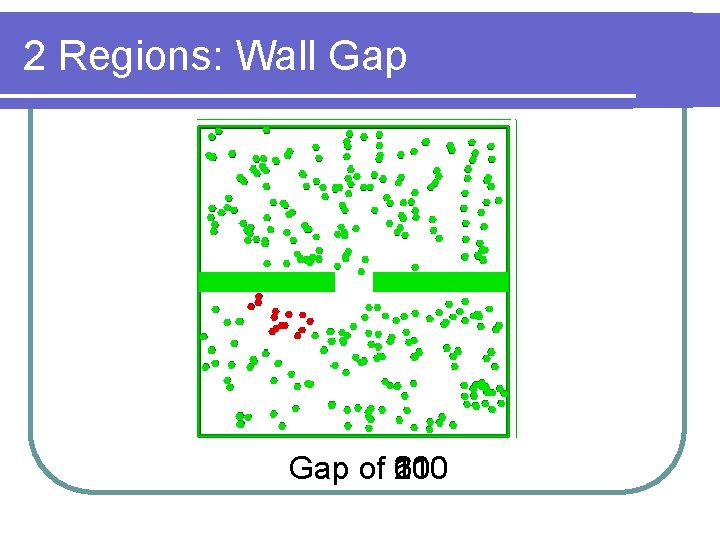 2 Regions: Wall Gap of 60 110 20 