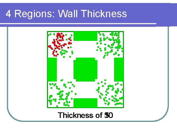 4 Regions: Wall Thickness of 30 10 50 
