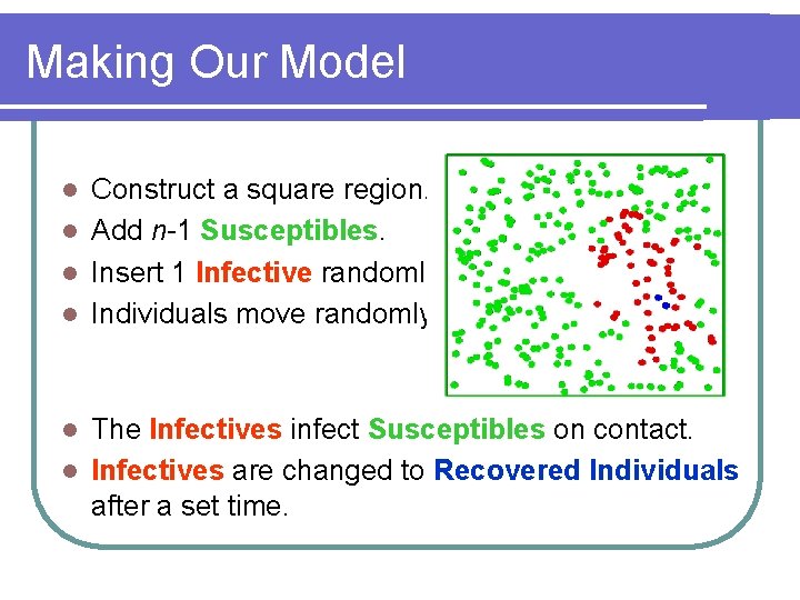 Making Our Model Construct a square region. l Add n-1 Susceptibles. l Insert 1