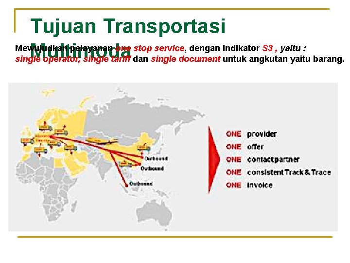 Tujuan Transportasi Mewujudkan pelayanan one stop service, dengan indikator S 3 , yaitu :