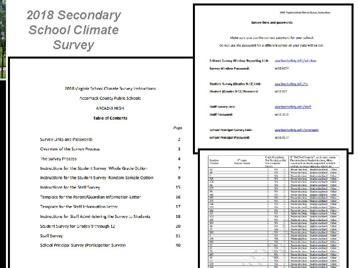 2018 Secondary School Climate Survey 2018 Secondary School Climate Survey
