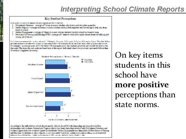 Interpreting School Climate Reports On key items students in this school have more positive Interpreting School Climate Reports On key items students in this school have more positive