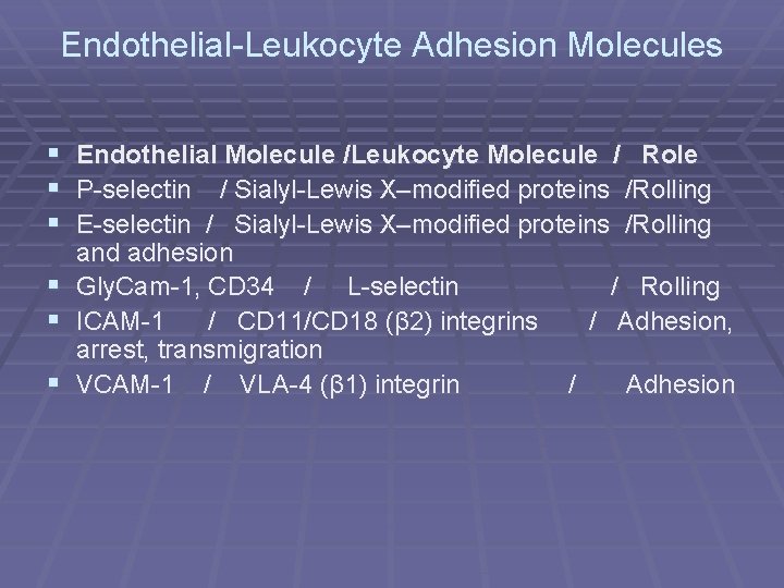 Endothelial-Leukocyte Adhesion Molecules § Endothelial Molecule /Leukocyte Molecule / Role § P-selectin / Sialyl-Lewis