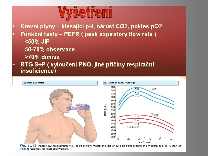  • Krevní plyny – klesající p. H, nárůst CO 2, pokles p. O