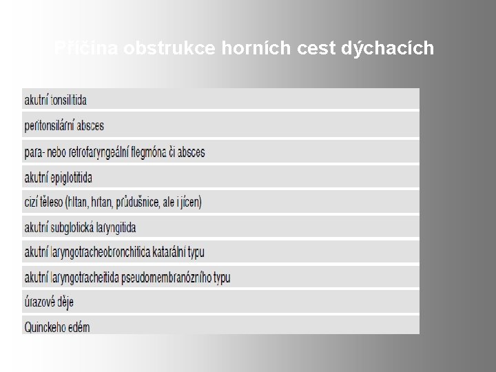Příčina obstrukce horních cest dýchacích Příčina obstrukce horních cest dýchacích