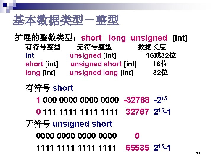基本数据类型－整型 扩展的整数类型：short long unsigned [int] 有符号整型 无符号整型 数据长度 int unsigned [int] 16或 32位 short