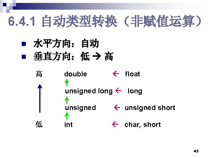 6. 4. 1 自动类型转换(非赋值运算) n n 水平方向:自动 垂直方向:低 高 高 double float unsigned long 6. 4. 1 自动类型转换(非赋值运算) n n 水平方向:自动 垂直方向:低 高 高 double float unsigned long