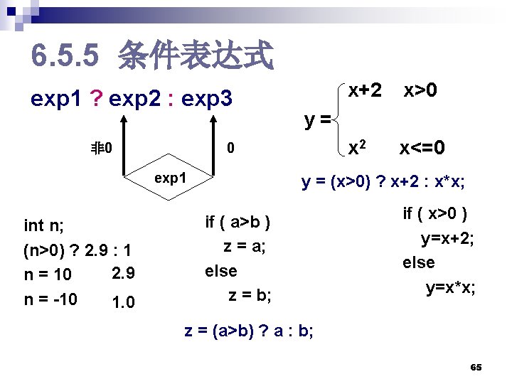 6. 5. 5 条件表达式 exp 1 ? exp 2 : exp 3 0 非 6. 5. 5 条件表达式 exp 1 ? exp 2 : exp 3 0 非