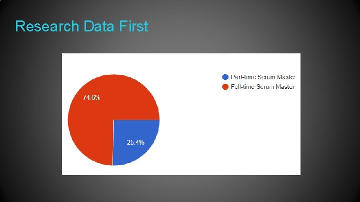 Research Data First 