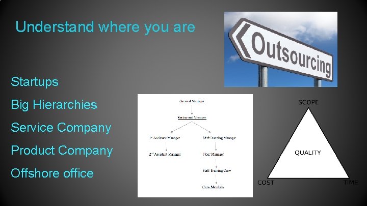 Understand where you are Startups Big Hierarchies Service Company Product Company Offshore office 