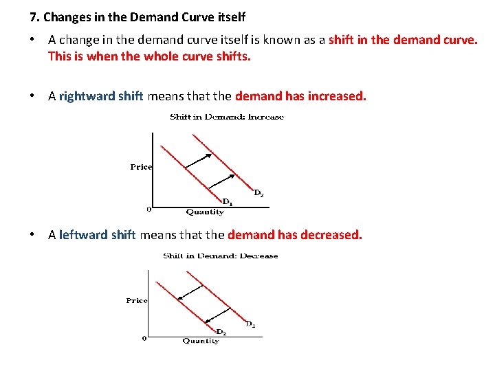 7. Changes in the Demand Curve itself • A change in the demand curve