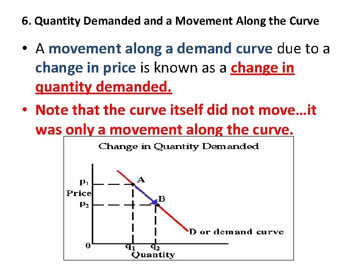 6. Quantity Demanded and a Movement Along the Curve • A movement along a