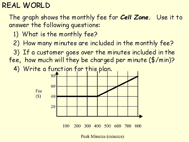 REAL WORLD The graph shows the monthly fee for Cell Zone. Use it to