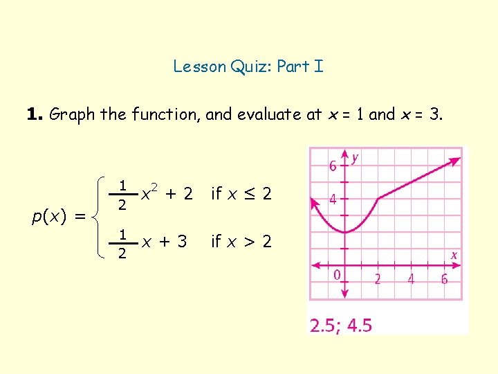 Lesson Quiz: Part I 1. Graph the function, and evaluate at x = 1