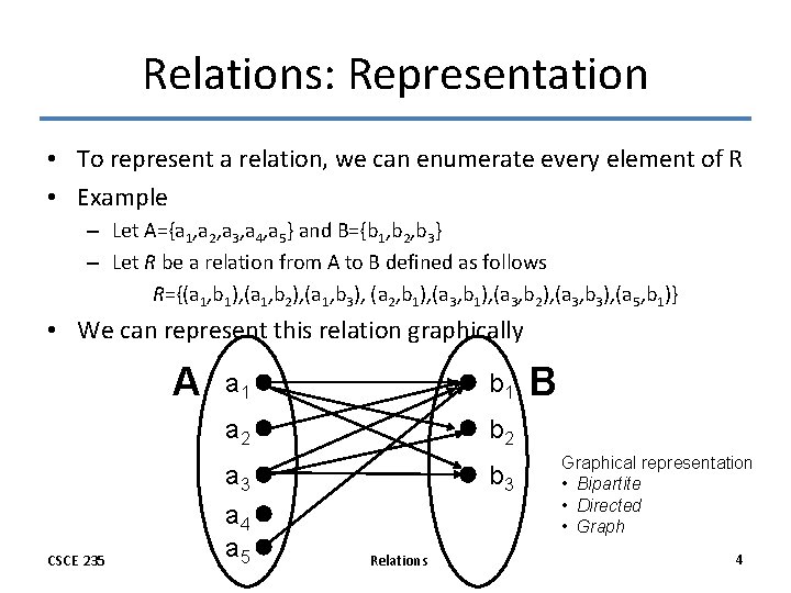 Relations: Representation • To represent a relation, we can enumerate every element of R Relations: Representation • To represent a relation, we can enumerate every element of R