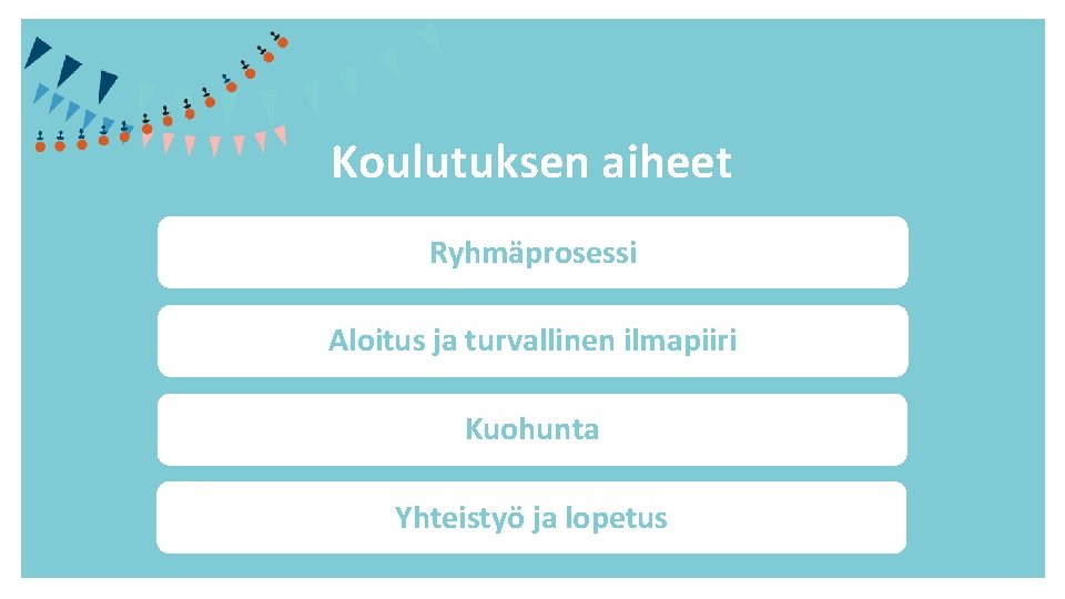 Koulutuksen aiheet Ryhmäprosessi Aloitus ja turvallinen ilmapiiri Kuohunta Yhteistyö ja lopetus 