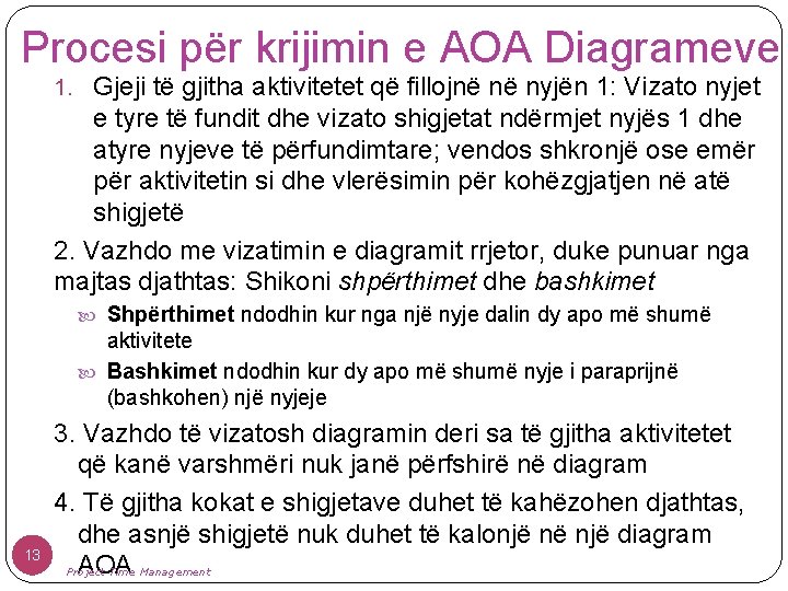 Procesi për krijimin e AOA Diagrameve 1. Gjeji të gjitha aktivitetet që fillojnë në