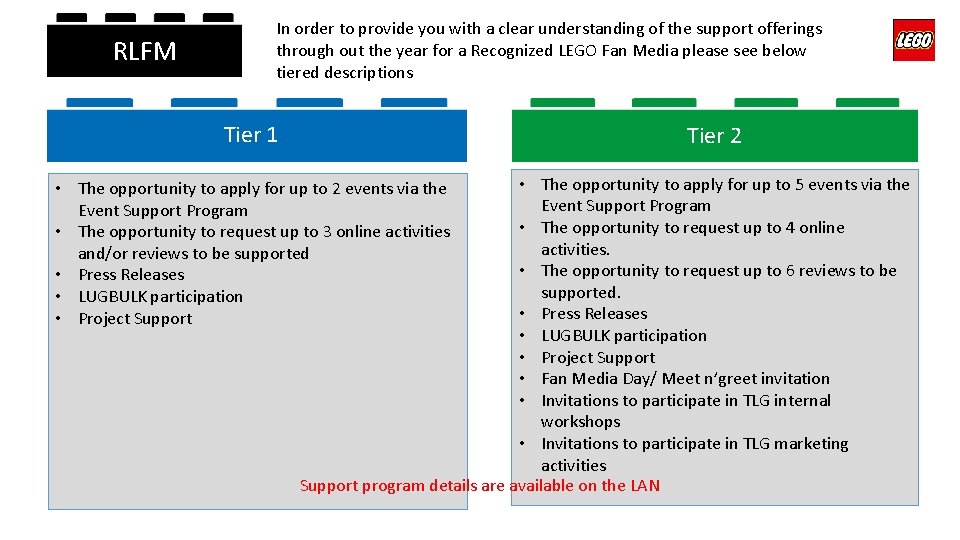 RLFM In order to provide you with a clear understanding of the support offerings