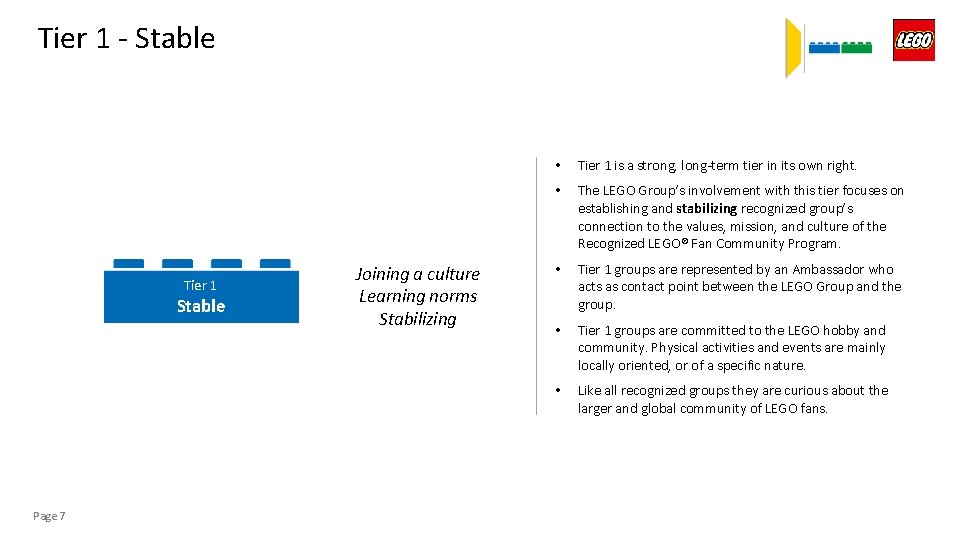 Tier 1 - Stable Tier 1 Stable Page 7 Joining a culture Learning norms