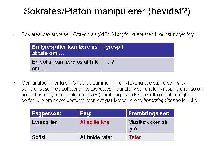 Sokrates/Platon manipulerer (bevidst? ) • Sokrates’ bevisførelse i Protagoras (312 c-313 c) for at