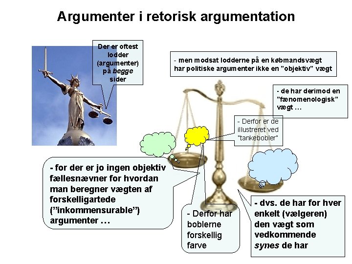 Argumenter i retorisk argumentation Der er oftest lodder (argumenter) på begge sider - men Argumenter i retorisk argumentation Der er oftest lodder (argumenter) på begge sider - men