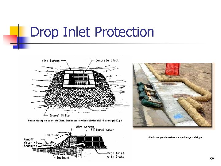 Drop Inlet Protection http: //unix. eng. ua. edu/~rpitt/Class/Erosioncontrol/Module 8_files/image 050. gif http: //www. greatamericantec.