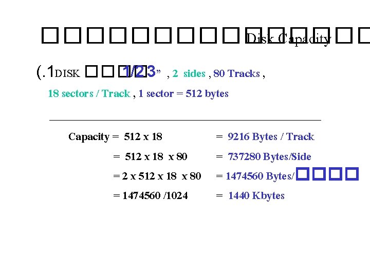�������� Disk Capacity (. 1 DISK ���� 1/2 3” , 2 sides , 80