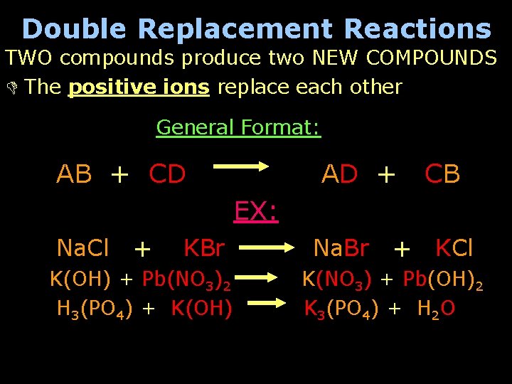 Double Replacement Reactions TWO compounds produce two NEW COMPOUNDS D The positive ions replace