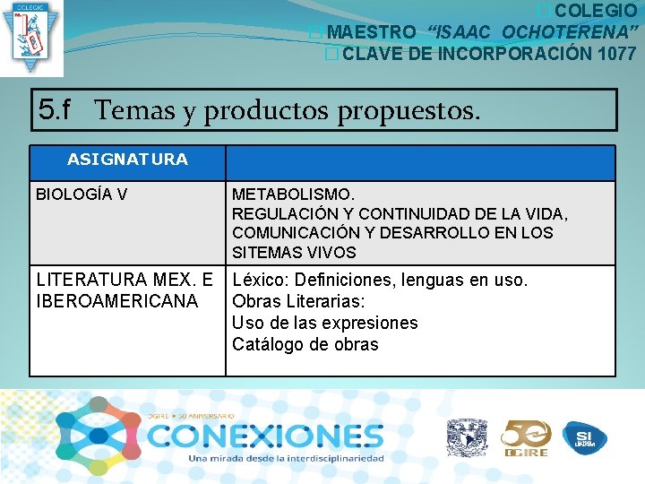 � COLEGIO � MAESTRO “ISAAC OCHOTERENA” � CLAVE DE INCORPORACIÓN 1077 5. f Temas � COLEGIO � MAESTRO “ISAAC OCHOTERENA” � CLAVE DE INCORPORACIÓN 1077 5. f Temas