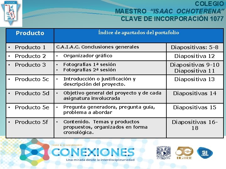 COLEGIO MAESTRO “ISAAC OCHOTERENA” CLAVE DE INCORPORACIÓN 1077 Índice de apartados del portafolio Producto COLEGIO MAESTRO “ISAAC OCHOTERENA” CLAVE DE INCORPORACIÓN 1077 Índice de apartados del portafolio Producto