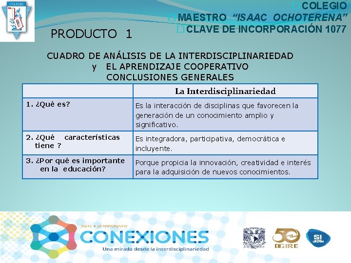 PRODUCTO 1 � COLEGIO � MAESTRO “ISAAC OCHOTERENA” � CLAVE DE INCORPORACIÓN 1077 CUADRO PRODUCTO 1 � COLEGIO � MAESTRO “ISAAC OCHOTERENA” � CLAVE DE INCORPORACIÓN 1077 CUADRO