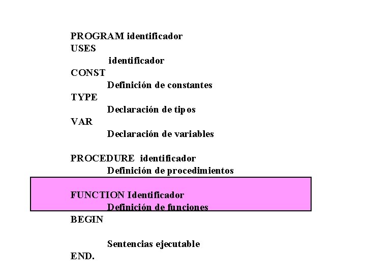 PROGRAM identificador USES identificador CONST Definición de constantes TYPE Declaración de tipos VAR Declaración