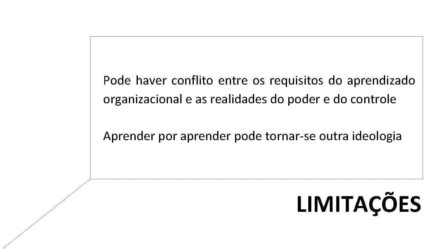 Pode haver conflito entre os requisitos do aprendizado organizacional e as realidades do poder