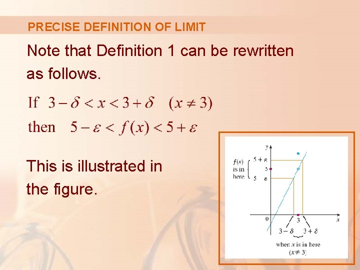 PRECISE DEFINITION OF LIMIT Note that Definition 1 can be rewritten as follows. This PRECISE DEFINITION OF LIMIT Note that Definition 1 can be rewritten as follows. This