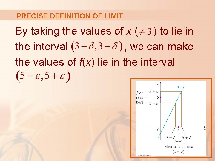 PRECISE DEFINITION OF LIMIT By taking the values of x ( ) to lie PRECISE DEFINITION OF LIMIT By taking the values of x ( ) to lie