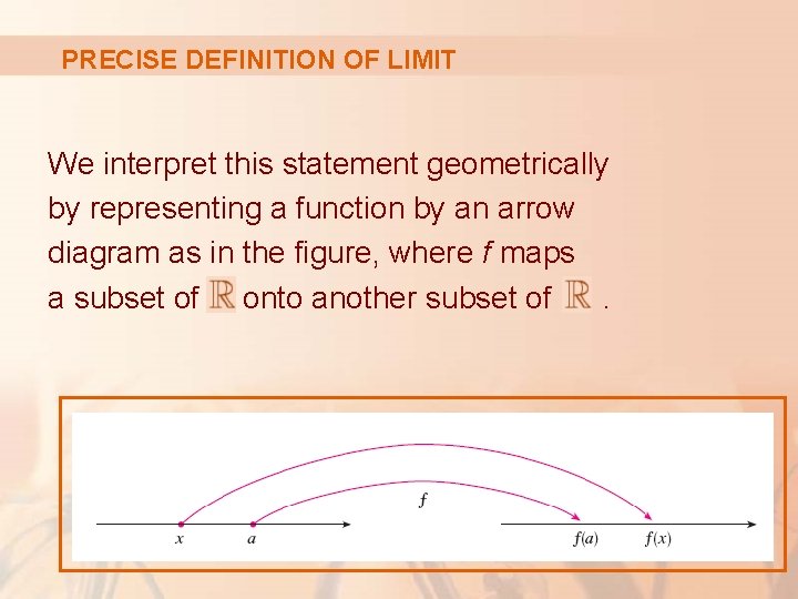 PRECISE DEFINITION OF LIMIT We interpret this statement geometrically by representing a function by PRECISE DEFINITION OF LIMIT We interpret this statement geometrically by representing a function by