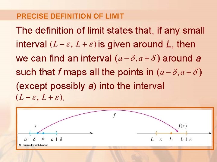 PRECISE DEFINITION OF LIMIT The definition of limit states that, if any small interval PRECISE DEFINITION OF LIMIT The definition of limit states that, if any small interval